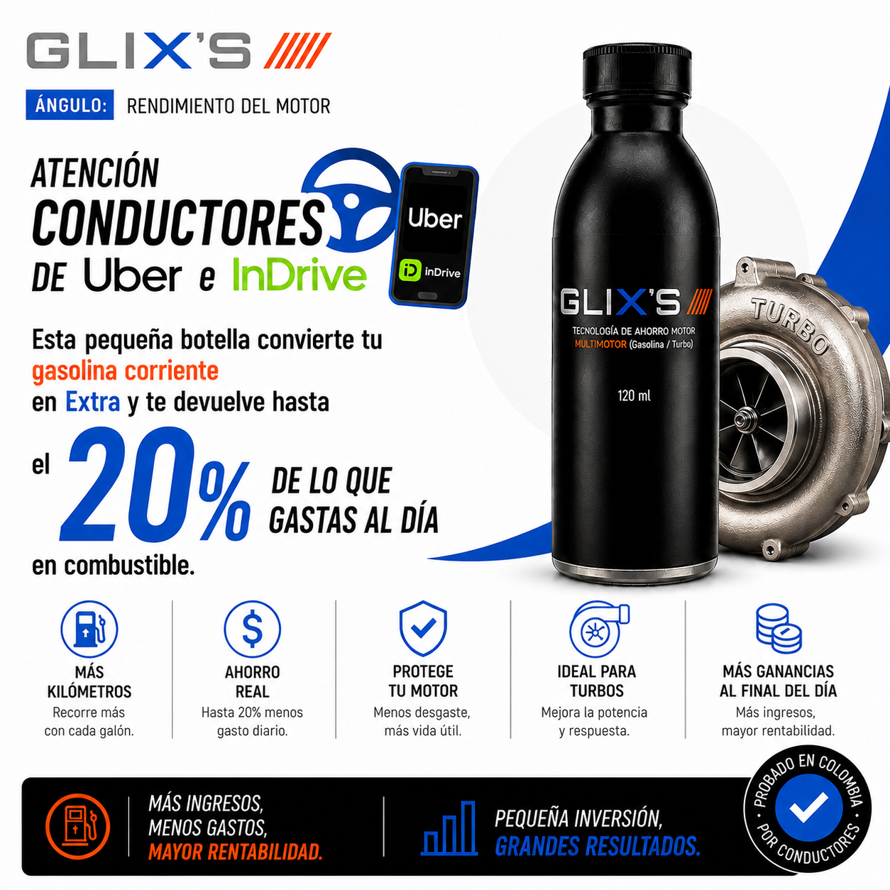 Aditivo Glix's - Ahorra en Gasolina